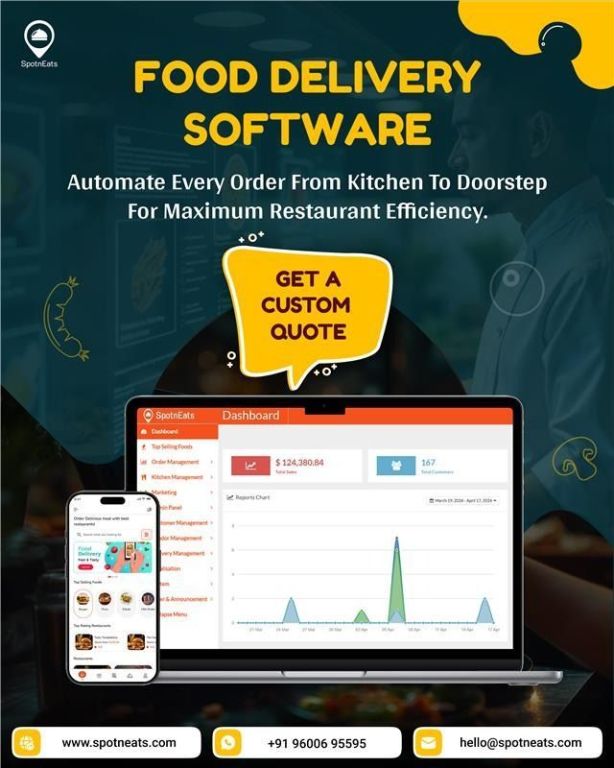food-delivery-software-development-for-modern-delivery-startups-big-0