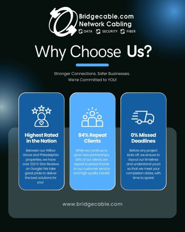 bridge-cable-your-go-to-network-cabling-company-big-0