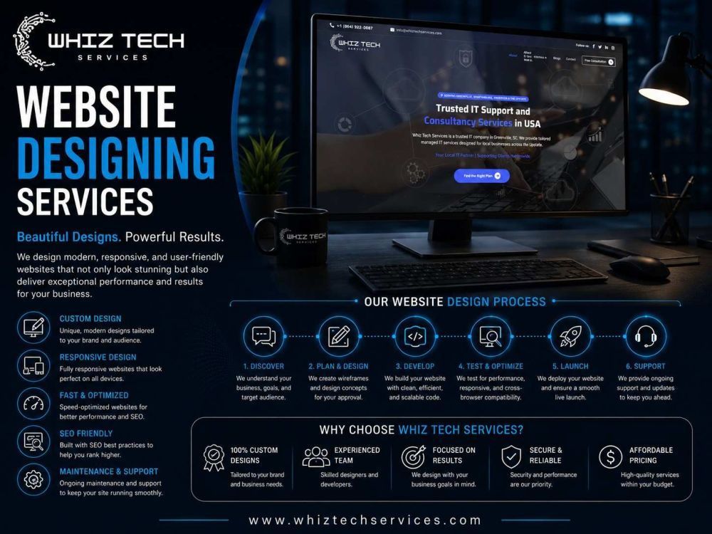 website-designing-company-usa-solutions-for-modern-businesses-big-0