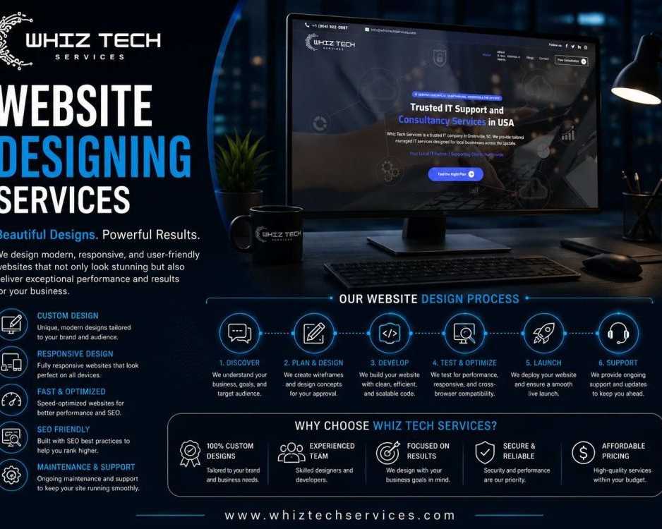 website-designing-company-usa-solutions-for-modern-businesses