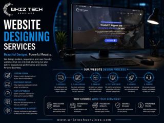 website-designing-company-usa-solutions-for-modern-businesses-small-0