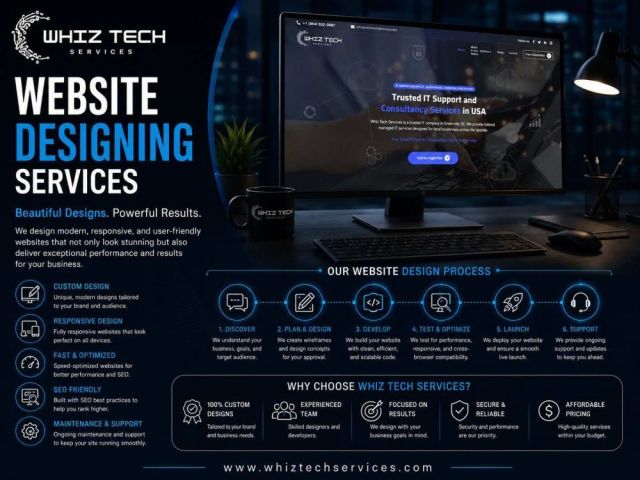 website-designing-company-usa-solutions-for-modern-businesses