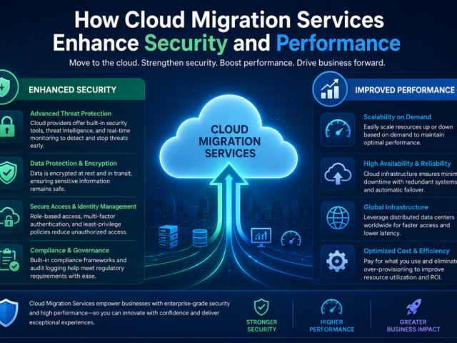 how-cloud-migration-services-enhance-security-and-performance