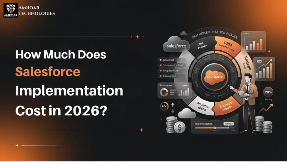 affordable-salesforce-implementation-for-small-businesses-big-0