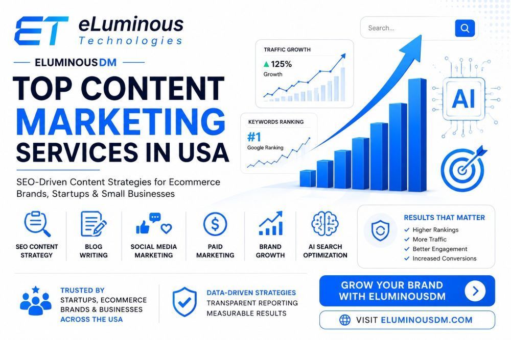 top-content-marketing-services-in-usa-for-ecommerce-growth-big-0