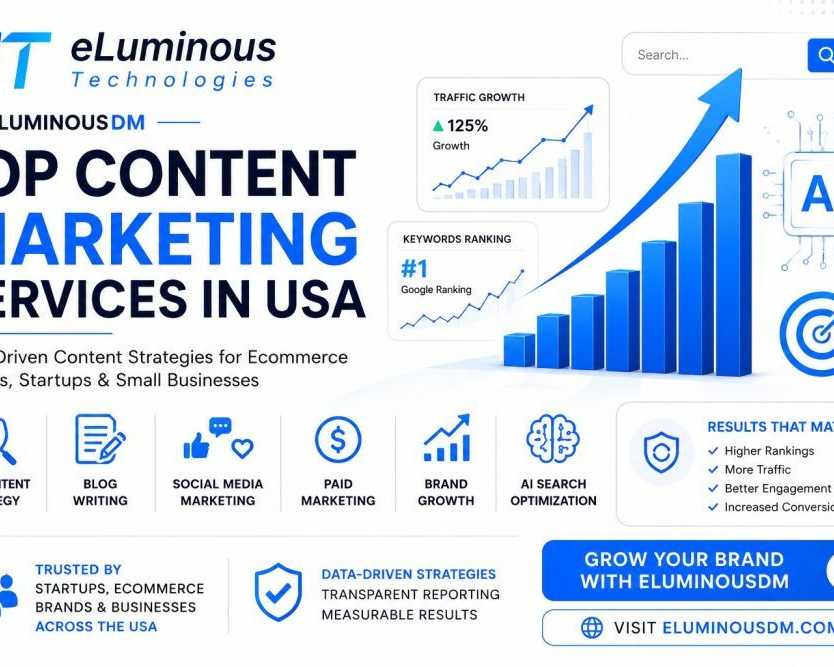 top-content-marketing-services-in-usa-for-ecommerce-growth
