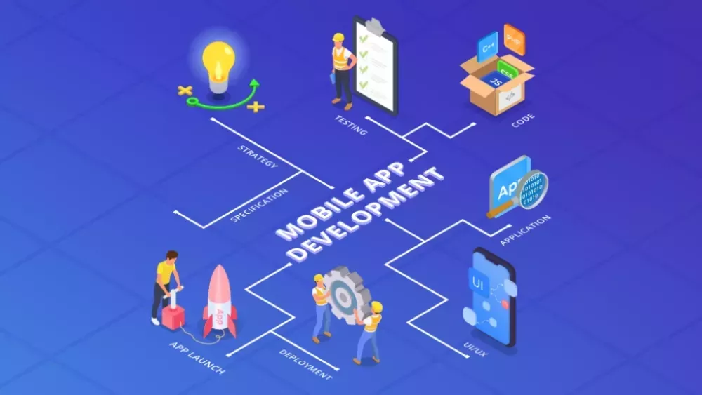 invoidea-best-web-development-company-in-delhi-delivering-scal-big-0