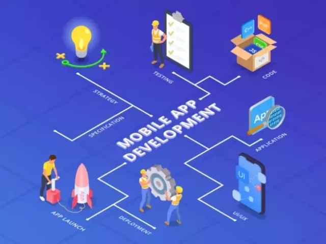 invoidea-best-web-development-company-in-delhi-delivering-scal