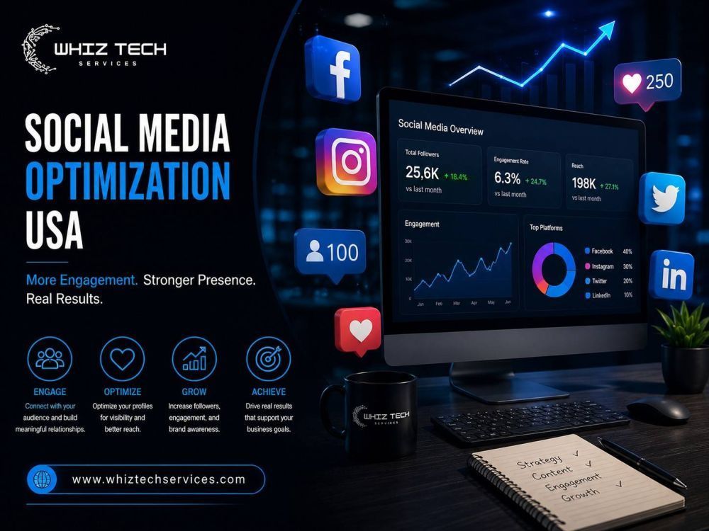 how-a-smo-marketing-agency-usa-supports-business-growth-big-0