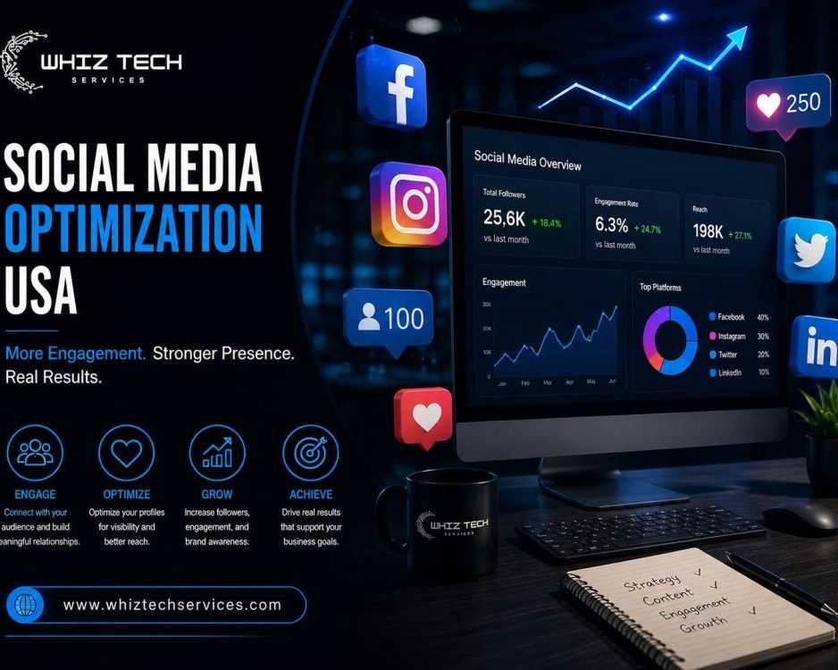how-a-smo-marketing-agency-usa-supports-business-growth
