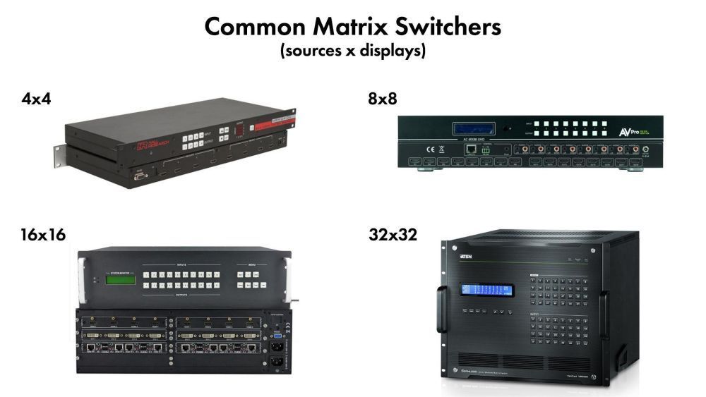 8x8-hdmi-matrix-switcher-over-cat6-networks-big-1