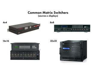8x8-hdmi-matrix-switcher-over-cat6-networks-small-1