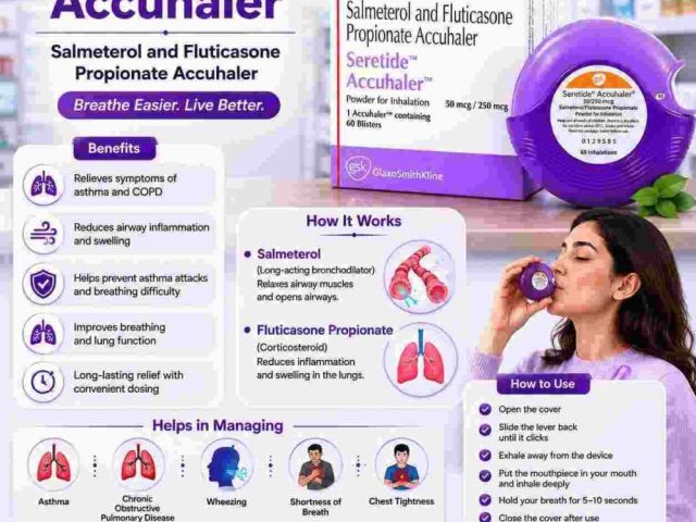 seretide-accuhaler-inhaler-at-best-price-online