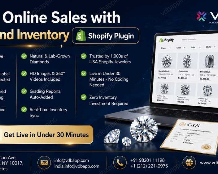 sync-live-diamonds-via-diamond-inventory-shopify-app