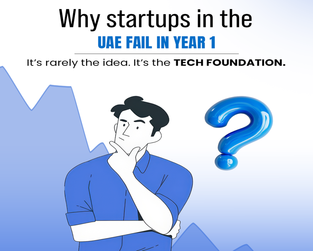 startup-consulting-services-in-uae
