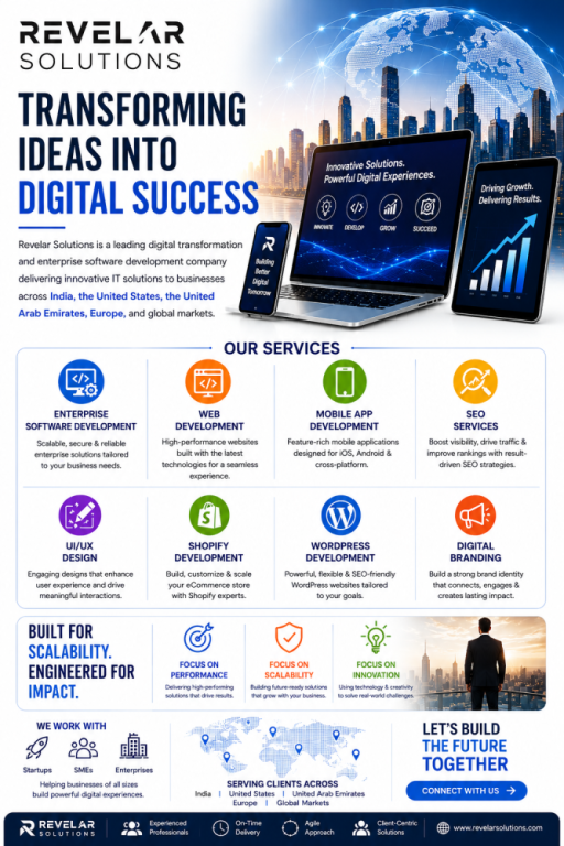 smart-digital-solutions-for-modern-brands-big-0
