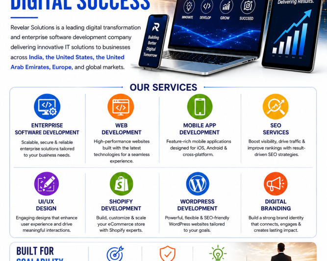 smart-digital-solutions-for-modern-brands