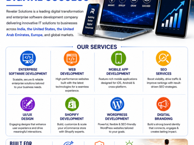 smart-digital-solutions-for-modern-brands