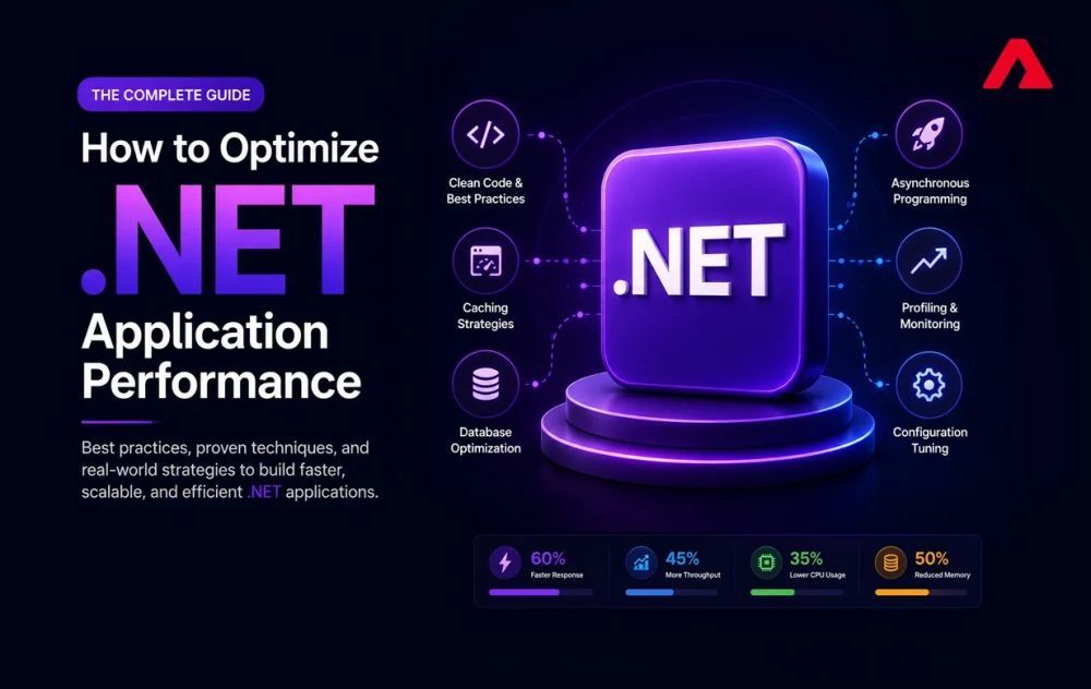 optimize-net-application-performance-for-faster-scalability-big-0