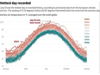 past-and-future-global-temperatures-small-0
