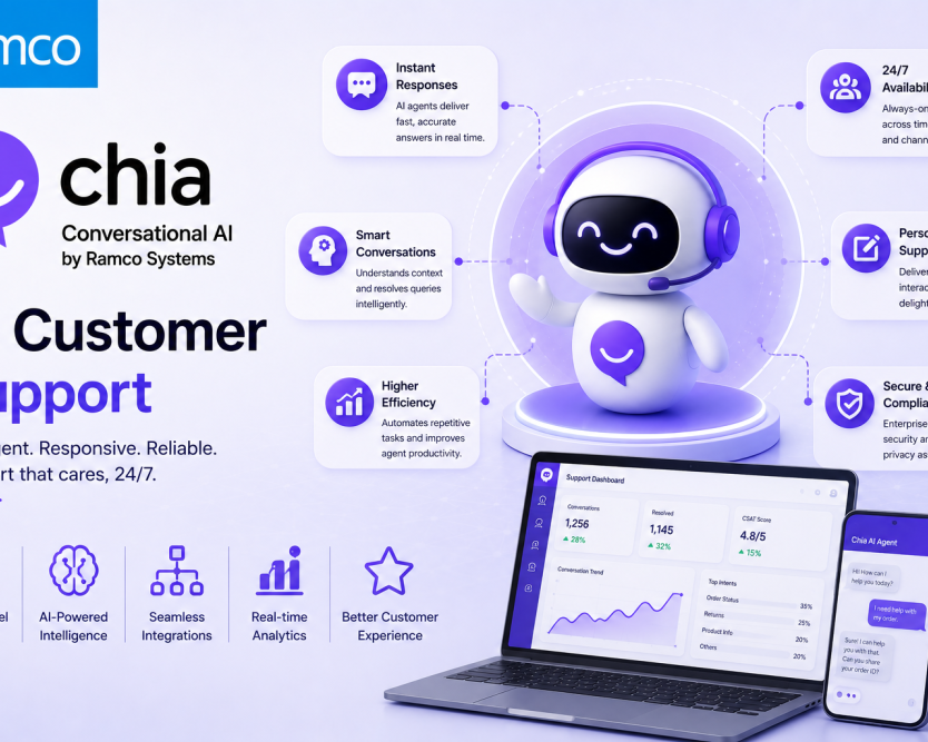 ai-customer-support-ramcos-chia