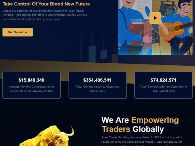 apextraderfunding-com-90-off-sitewide-on-all-evaluations
