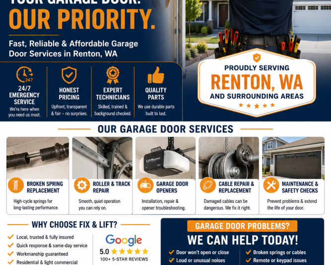 garage-doors-in-renton-homes-work-hard-every-single-day