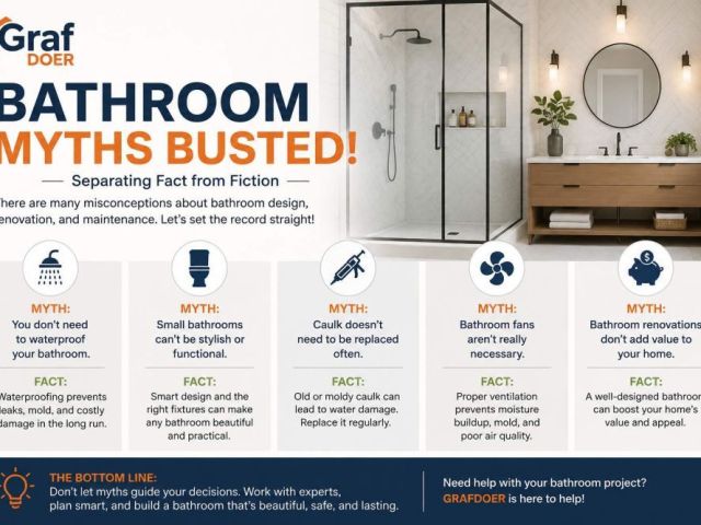 bathroom-myths-busted-upgrade-your-bathroom-knowledge-today