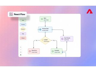 react-flow-guide-for-interactive-workflow-development-small-0