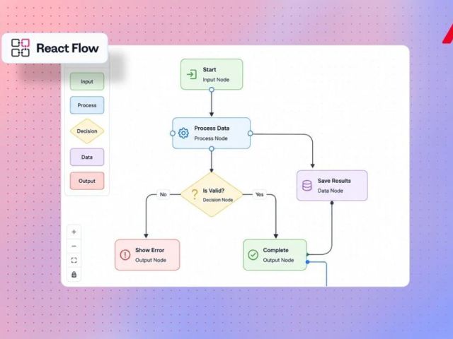 react-flow-guide-for-interactive-workflow-development