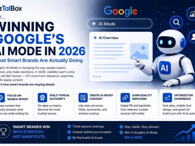 winning-google-ai-mode-2026-smart-strategies