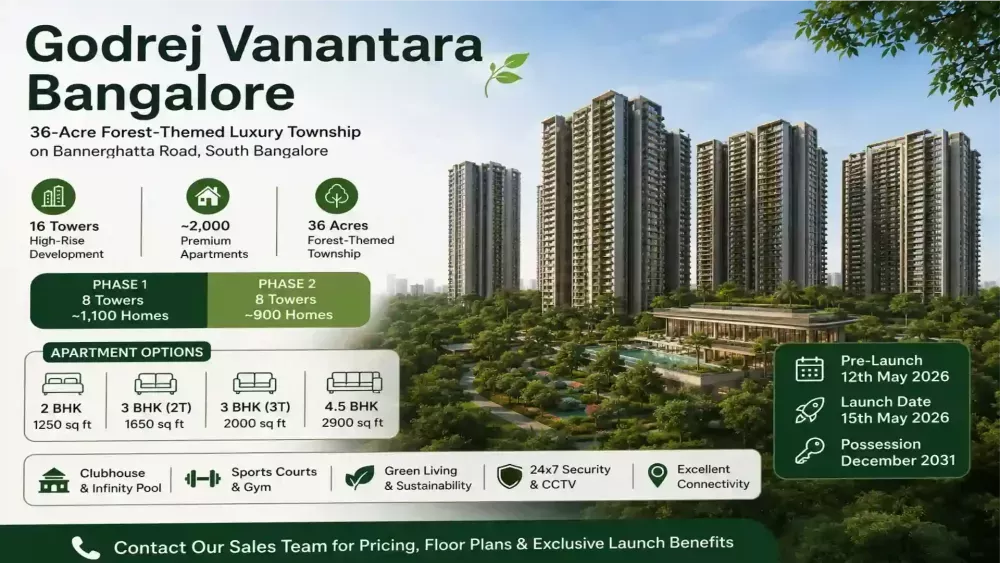 godrej-vanantara-bangalore-forest-township-big-0