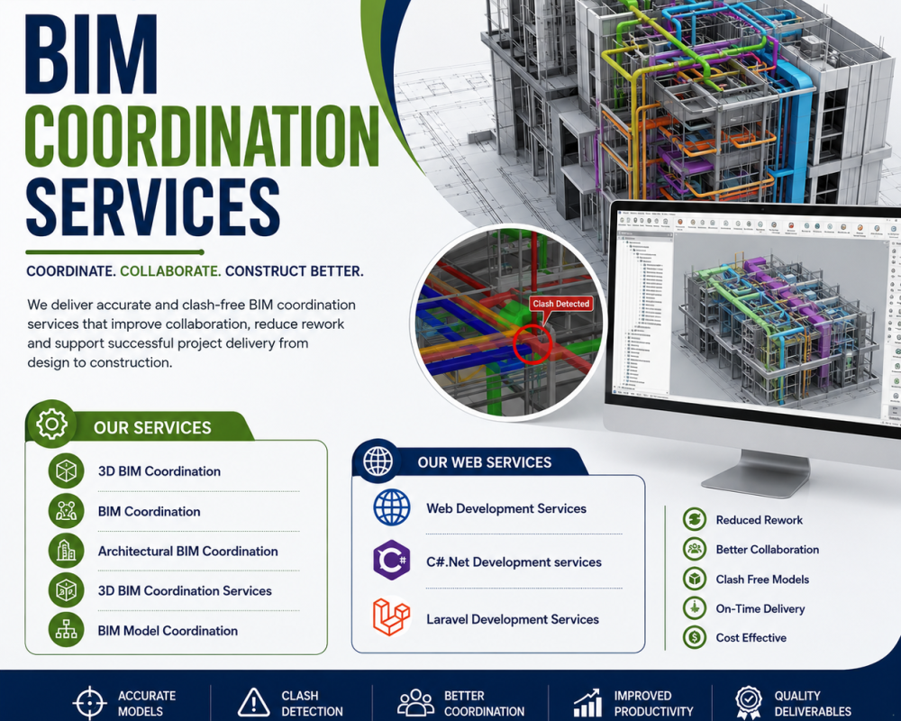 bim-coordination-and-digital-modeling-services