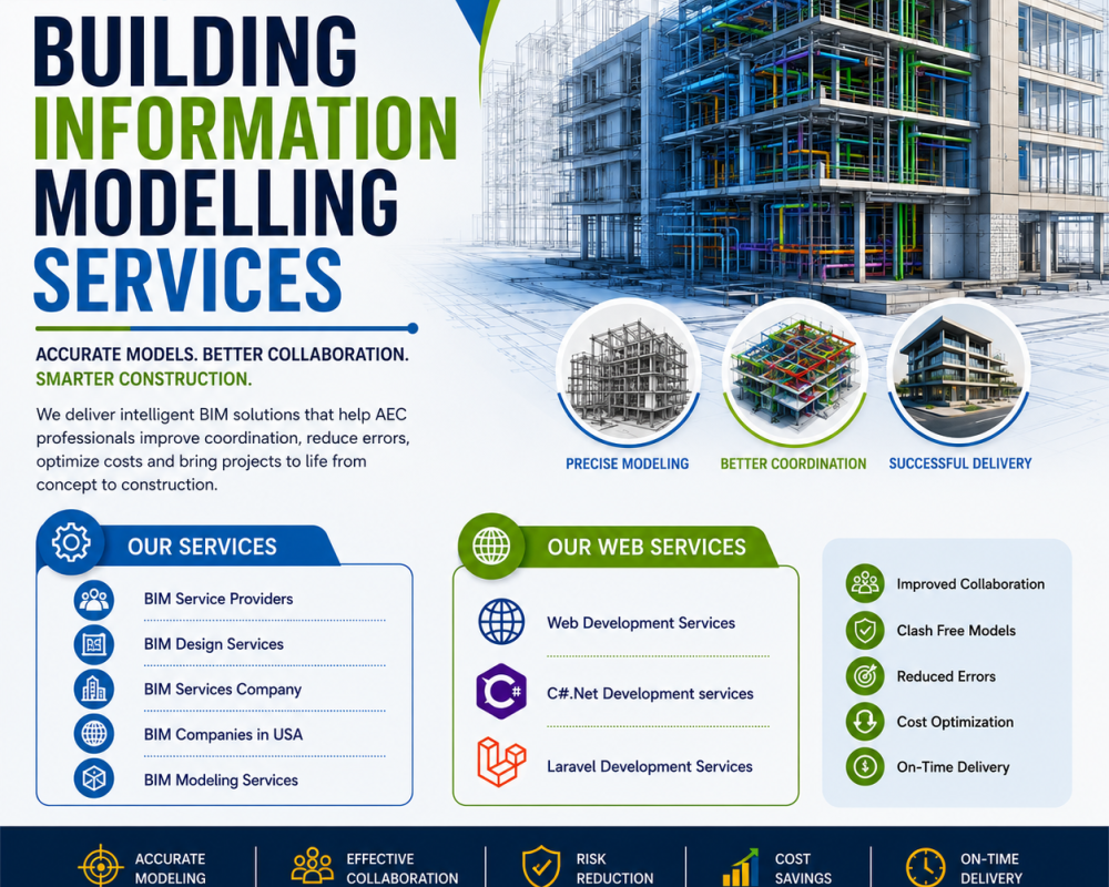 professional-bim-services-in-colorado