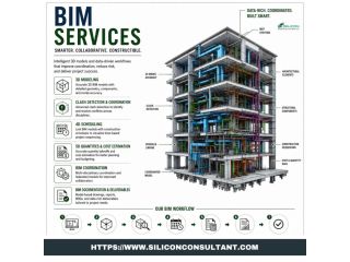 explore-the-chicagos-top-bim-services-provider-small-0