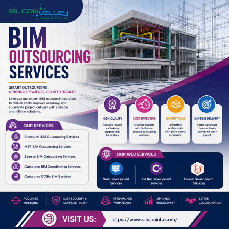 bim-outsourcing-services-by-silicon-valley-in-new-york-big-0