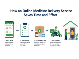 how-an-online-medicine-delivery-service-saves-time-and-effort-small-0