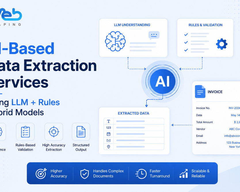 ai-based-data-extraction-services-using-llm-rules-hybrid-models