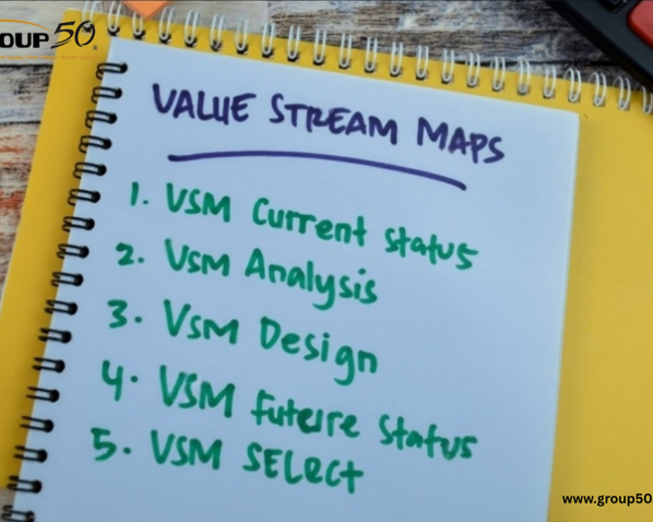 value-stream-mapping-group50