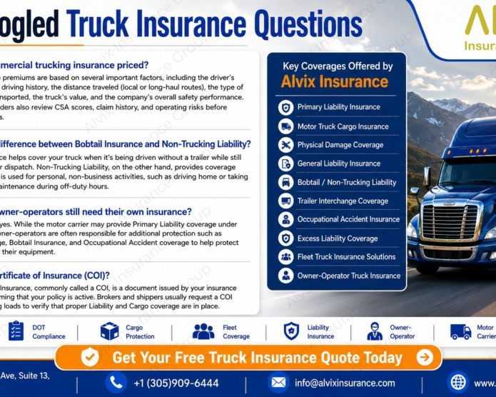 before-you-buy-truck-insurance-see-this