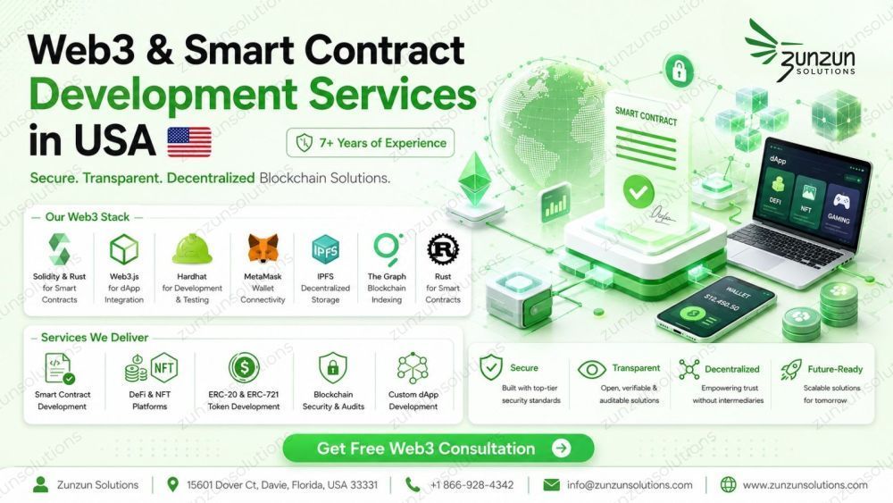 smart-contract-development-you-can-trust-in-usa-big-0