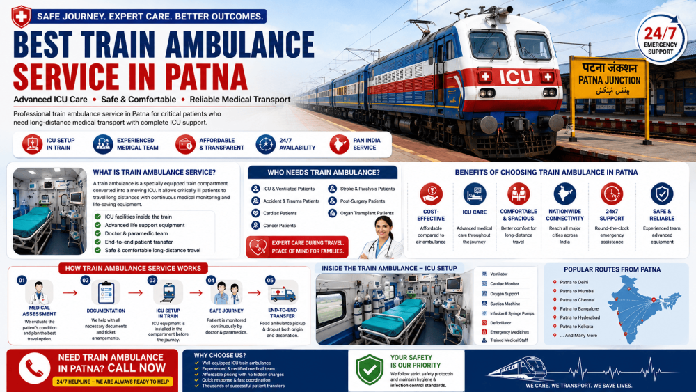 train-ambulance-service-in-patna-big-0