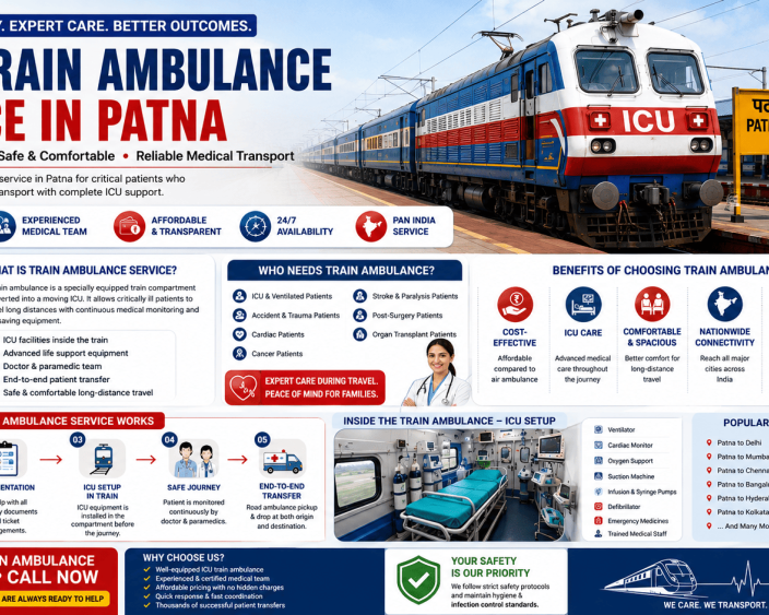 train-ambulance-service-in-patna