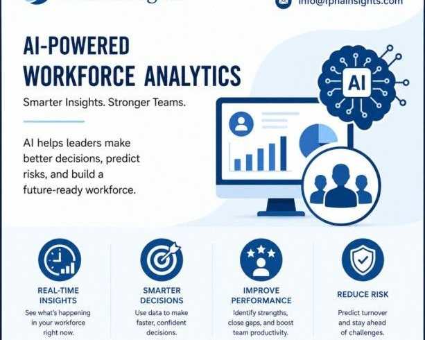 ai-is-revolutionizing-workforce-analytics