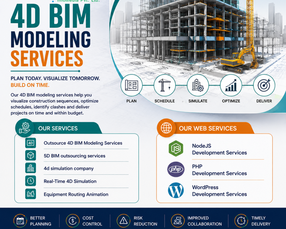 high-quality-4d-bim-modeling-services