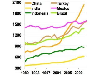 world-energy-consumption-small-0