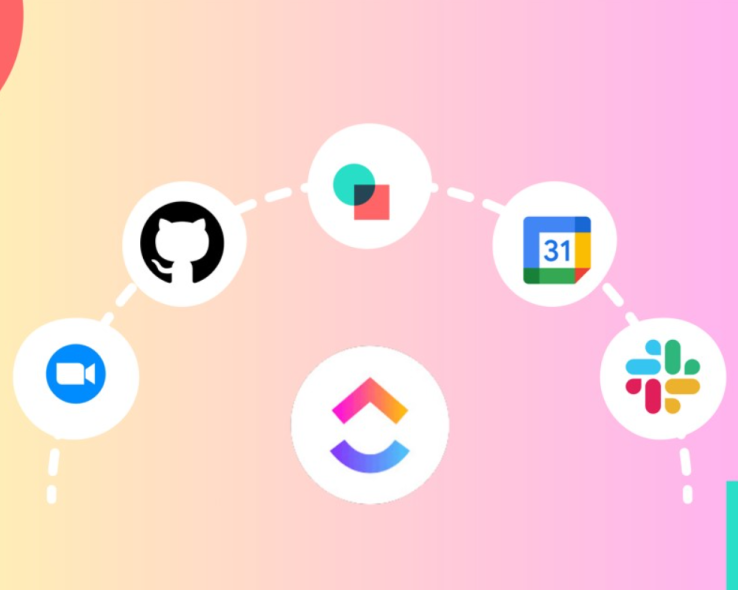 clickup-integration-services-for-seamless-business-automation