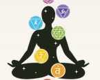 personalized-live-online-yoga-and-meditation-classes-in-miami
