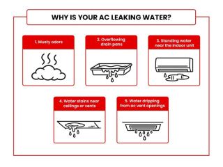 ac-leaking-water-fast-reliable-repair-service-small-0