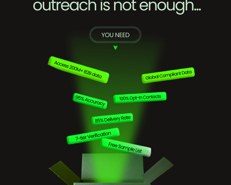 want-a-founders-mailing-list-with-accurate-business-leads
